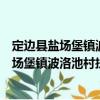 定边县盐场堡镇波洛池村扶贫互助资金协会（关于定边县盐场堡镇波洛池村扶贫互助资金协会介绍）