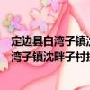 定边县白湾子镇沈畔子村扶贫互助资金协会（关于定边县白湾子镇沈畔子村扶贫互助资金协会介绍）