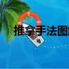 推拿手法图解（关于推拿手法图解简介）
