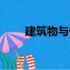 建筑物与像（关于建筑物与像介绍）