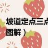 坡道定点三点一线看哪里（坡道定点三点一线图解）