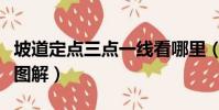 坡道定点三点一线看哪里(坡道定点三点一线图解)