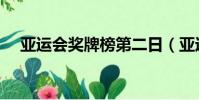 亚运会奖牌榜第二日(亚运会奖牌榜首)