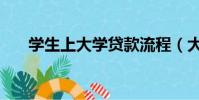 学生上大学贷款流程(大学贷款流程)