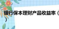银行保本理财产品收益率(银行保本理财产品)