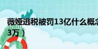 薇娅逃税被罚13亿什么概念(贝尔逃税被罚33万)