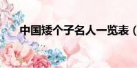中国矮个子名人一览表(斯大林身高)