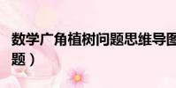 数学广角植树问题思维导图(数学广角植树问题)
