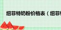 纽菲特奶粉价格表(纽菲特奶粉怎么样)
