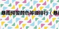 暴雨预警颜色等级排行(暴雨预警颜色等级)