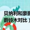 贝纳利和豪爵摩托车哪个质量好（贝纳利和豪爵铃木对比）