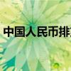 中国人民币排第几名（人民币是世界货币吗）