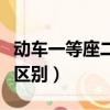 动车一等座二等座的区别（动车一等座二等座区别）
