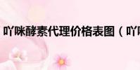 吖咪酵素代理价格表图(吖咪酵素能减肥吗)