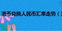 港币兑换人民币汇率走势(港币兑换人民币)