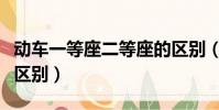 动车一等座二等座的区别(动车一等座二等座区别)