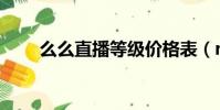 么么直播等级价格表(meme直播)