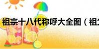 祖宗十八代称呼大全图(祖父祖母指的是谁)
