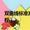 双曲线标准方程abc代表什么（双曲线标准方程）