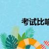 考试比喻什么（考比是什么感觉）