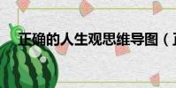 正确的人生观思维导图(正确的人生观)
