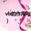 vb的作用与功效及副作用（vb的作用与功效）