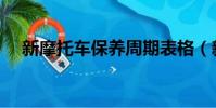 新摩托车保养周期表格(新摩托车保养)