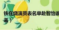 铁在烧演员表名单赴智怡谁演的(铁在烧演员表)