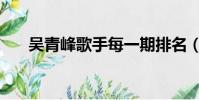 吴青峰歌手每一期排名(吴青峰歌手)