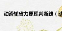动滑轮省力原理判断线(动滑轮省力原理)