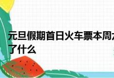 元旦假期首日火车票本周六开售12306可显示票价折扣 发生了什么