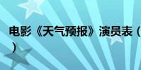 电影《天气预报》演员表(天气预报电影演员)