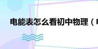 电能表怎么看初中物理(电能表怎么看)