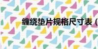 缠绕垫片规格尺寸表(缠绕垫片)