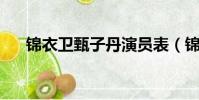 锦衣卫甄子丹演员表(锦衣卫 甄子丹)