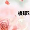 蝃蝀对虹蜺什么意思（蝃蝀）