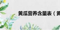 黄瓜营养含量表(黄瓜营养)