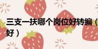 三支一扶哪个岗位好转编(三支一扶哪个岗位好)