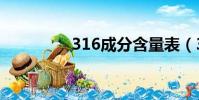 316成分含量表(316cf)