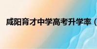 咸阳育才中学高考升学率(咸阳育才中学)