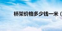 桥架价格多少钱一米(桥架价格)