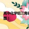 高中化学铝三角转化图及离子方程式（高中化学铝三角转化图）