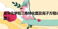 高中化学铝三角转化图及离子方程式(高中化学铝三角转化图)
