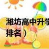 潍坊高中升学率排名榜最新（潍坊高中升学率排名）