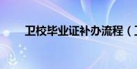 卫校毕业证补办流程(卫校毕业证)