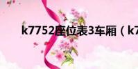 k7752座位表3车厢(k7752座位表)