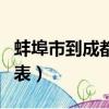 蚌埠市到成都市的火车（蚌埠到成都火车时刻表）