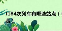 t184次列车有哪些站点(t184车次列车时刻表)