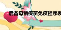 后备母猪疫苗免疫程序表(后备母猪)