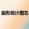 扇形统计图怎么画手绘（扇形统计图怎么画）